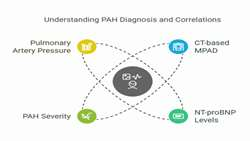 Preoperative Neuroimaging for Awake Craniotomy